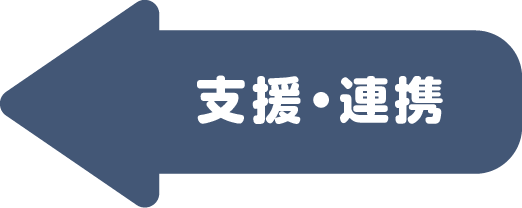 支援・連携